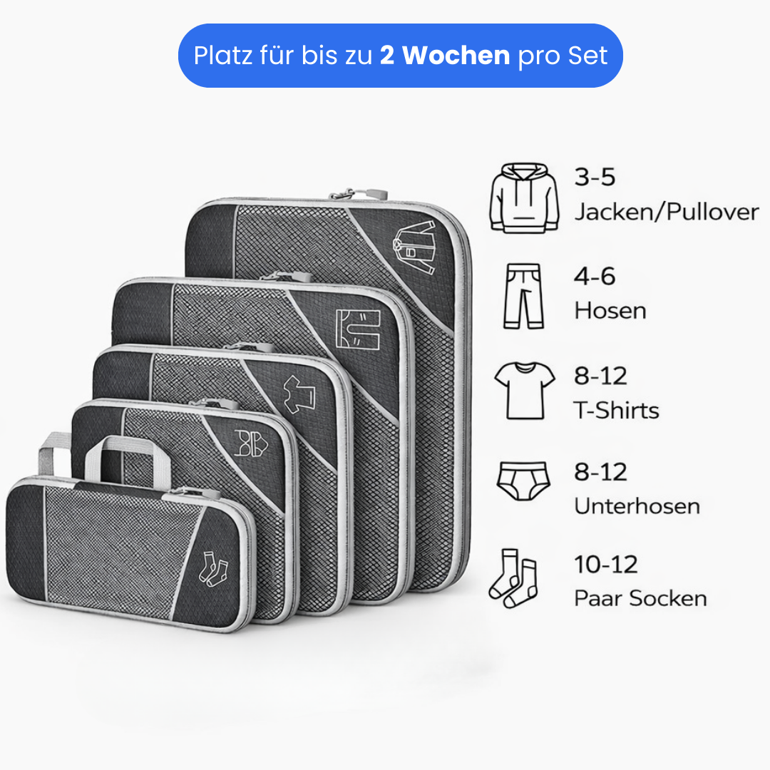 Packfreunde | Koffer Organizer mit Kompression