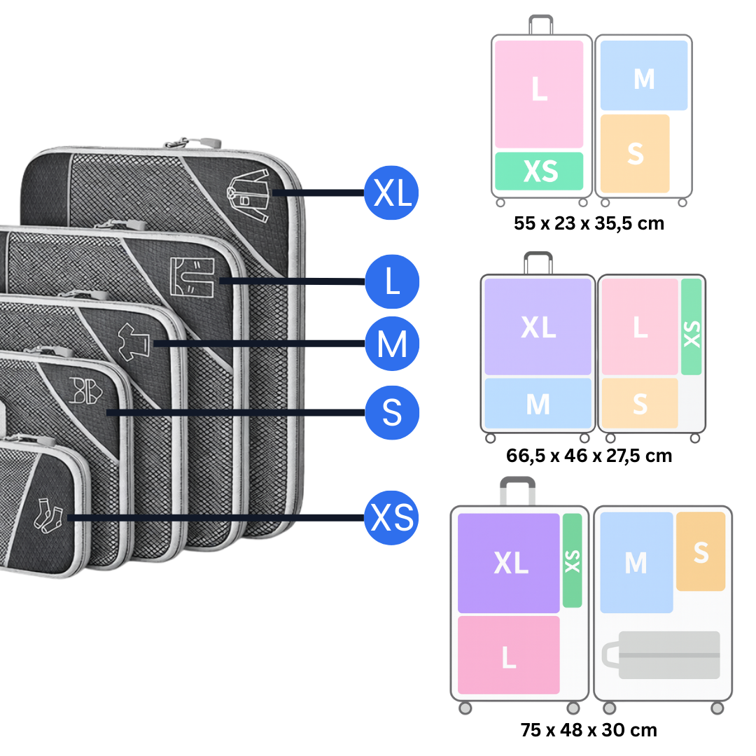 Packfreunde | Koffer Organizer mit Kompression