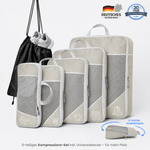 Packfreunde | Koffer Organizer mit Kompression